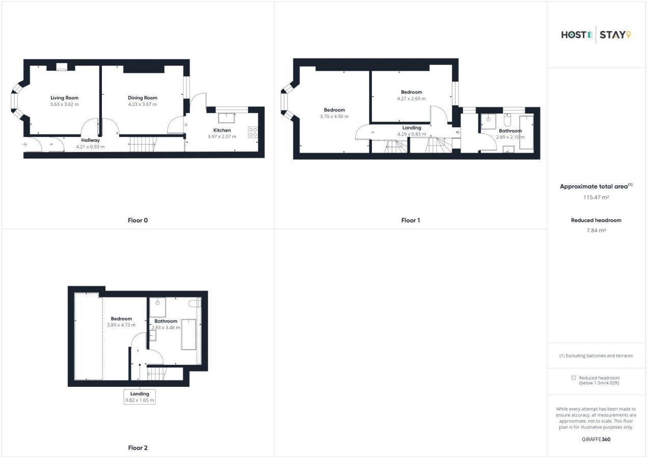 Host & Stay - Ebb Tide Whitby Ngoại thất bức ảnh
